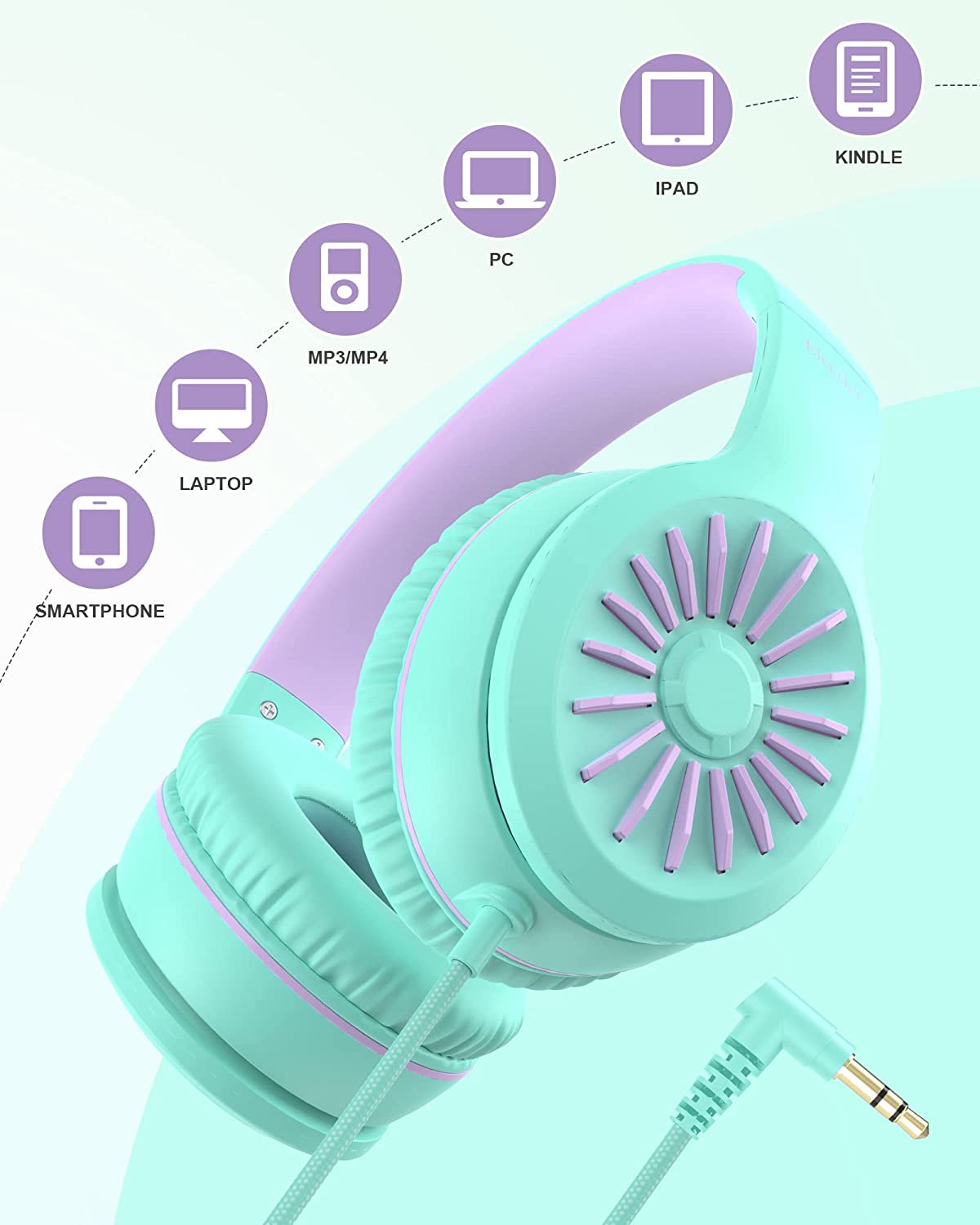 Elecder i45 On-Ear Headphones with Microphone for Kids and Adults 4 colors