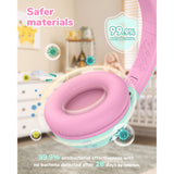 iClever BTH27 Toddler Headphones
