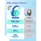 iClever IC-EM01 Noise Reduction Ear Muffs