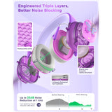 iClever Noise Cancelling Headphones EM02