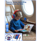 iClever Noise Cancelling Headphones EM02