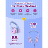 iClever Kids Bluetooth Headphones BTH12