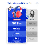 iClever IC-EM01 Noise Reduction Ear Muffs