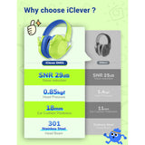 iClever IC-EM01 Noise Reduction Ear Muffs