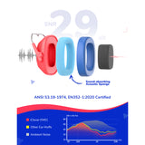 iClever IC-EM01 Noise Reduction Ear Muffs