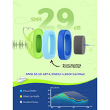 iClever IC-EM01 Noise Reduction Ear Muffs