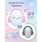 iClever IC-EM01 Noise Reduction Ear Muffs