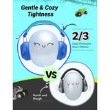 iClever IC-EM01 Noise Reduction Ear Muffs