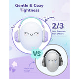 iClever IC-EM01 Noise Reduction Ear Muffs