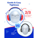 iClever IC-EM01 Noise Reduction Ear Muffs